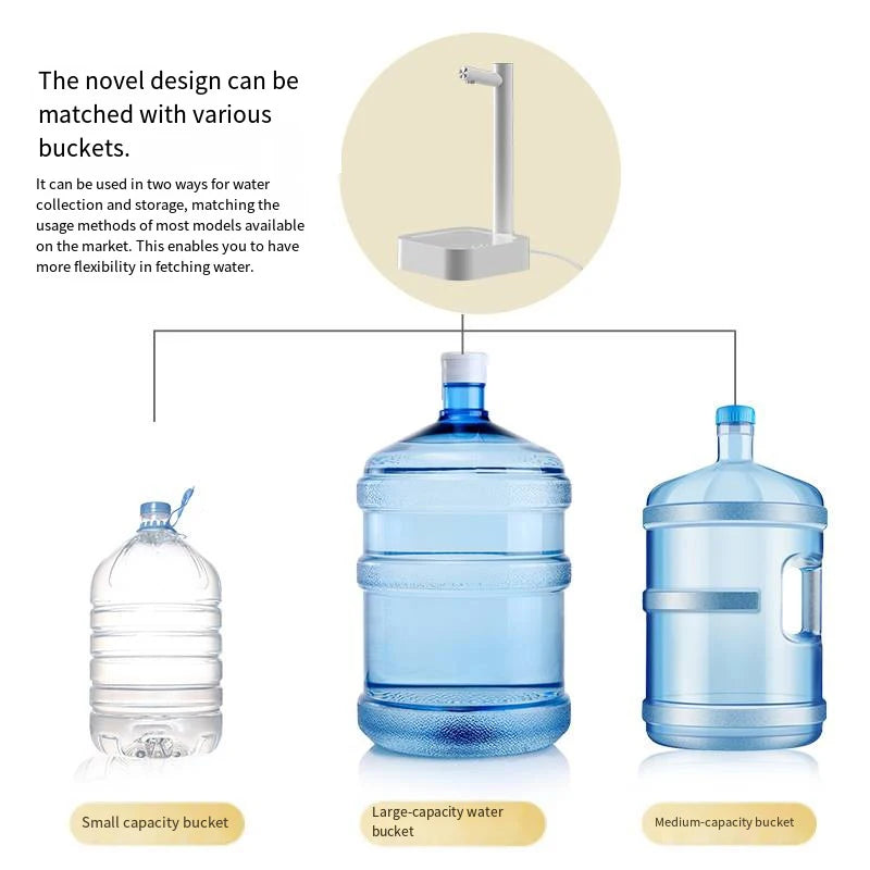 Portable Automatic Electric Water Bottle Pump