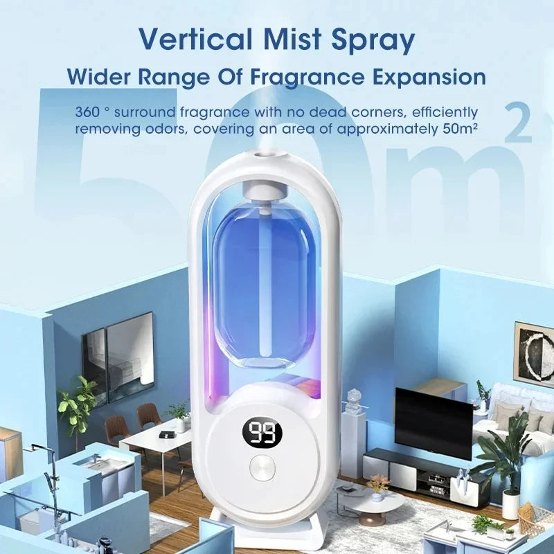 Automatic Essential Oil Scent Diffuser for Home Fragrance - 6