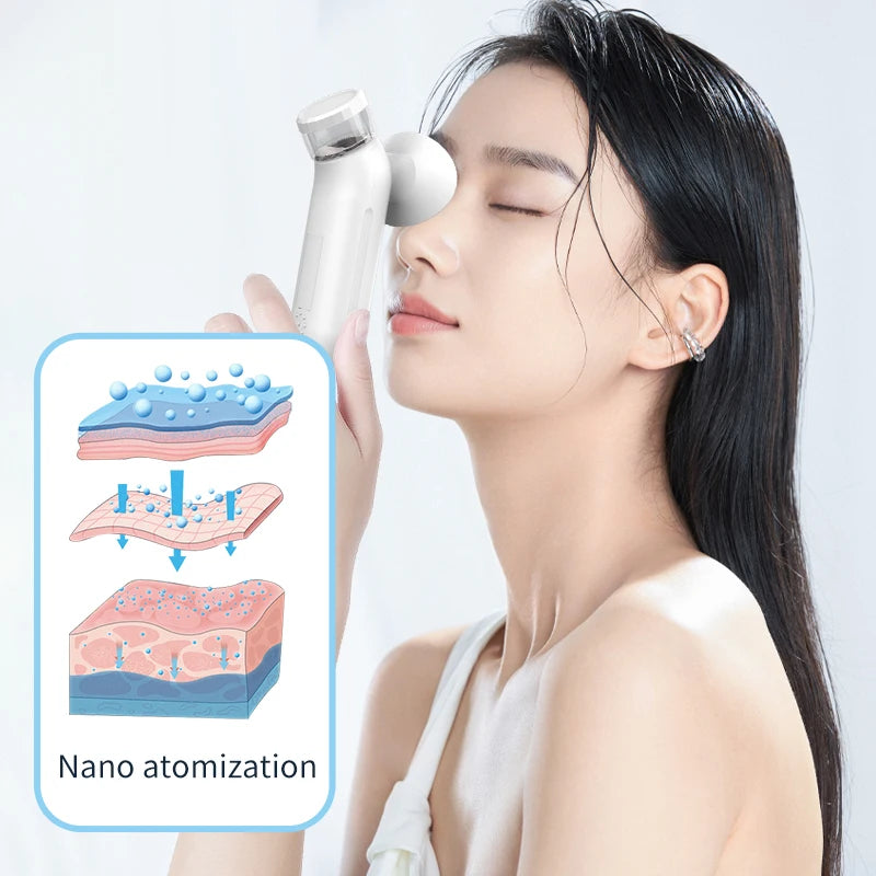 Portable Eye Mist Sprayer and Facial Steamer