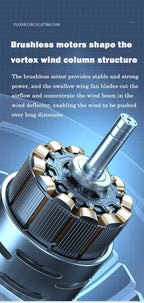 Rechargeable Portable Air Circulation Floor Fan