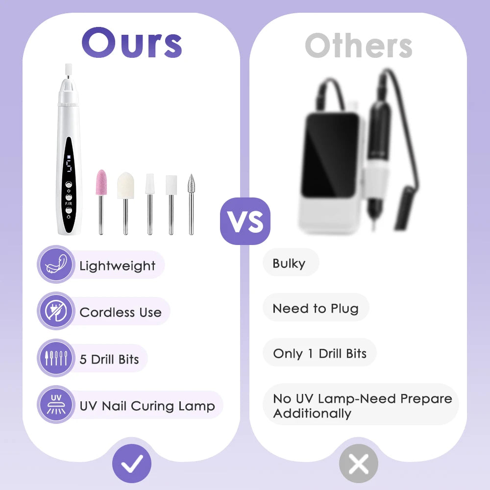 2-in-1 Electric Nail Drill and UV Curing Lamp