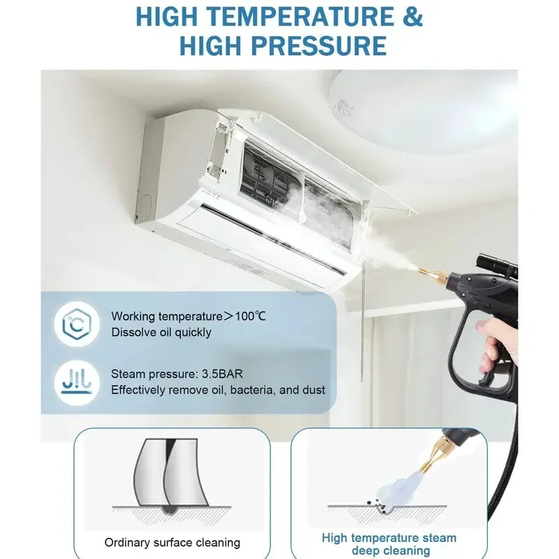High-Pressure Portable Handheld Steam Cleaner for Deep Cleaning