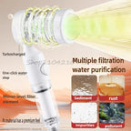 Portable Pressurized Shower Head for Travel and Home