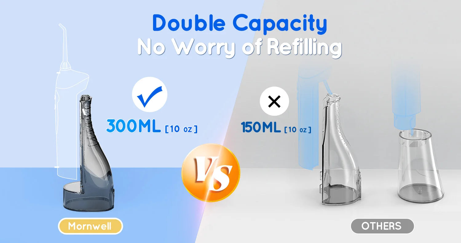 Portable Water Flosser and Sonic Electric Toothbrush Combo Set - 10