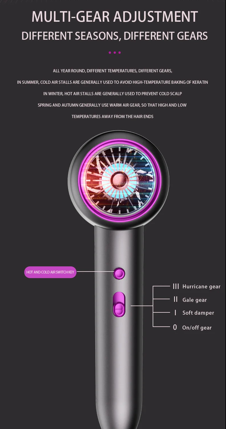 Professional Ionic Hair Dryer for Salon and Home Use