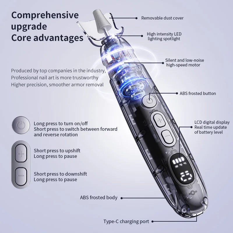 Electric Cordless Manicure and Pedicure Nail Drill Kit