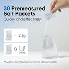 Portable Electric Nasal Irrigator for Sinus Relief