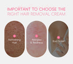 Painless Gentle Hair Removal Cream for Body and Intimate Areas