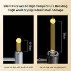High-Speed Professional Ionic Hair Dryer