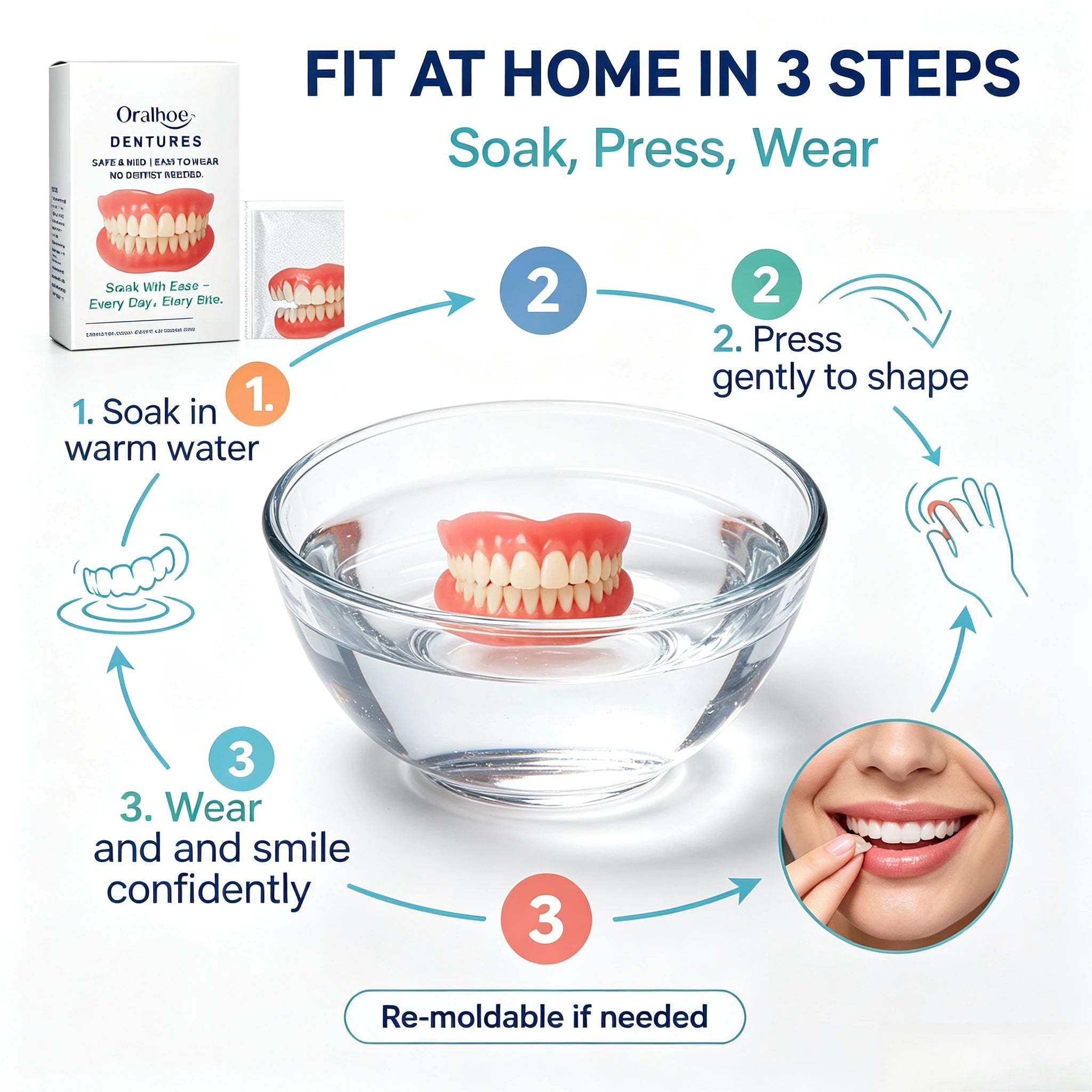 Adjustable Cosmetic Denture and Cleaning Storage Kit - 5