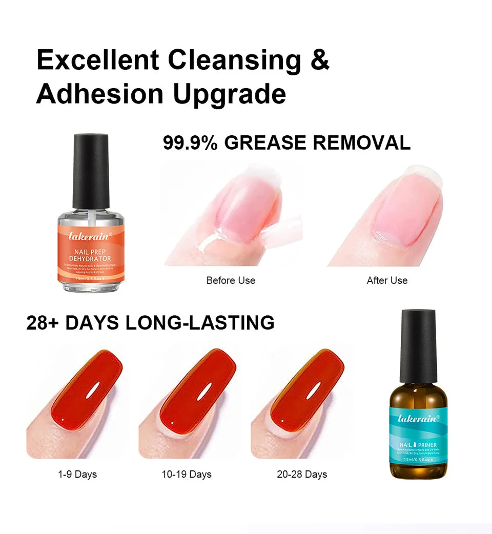 Professional Nail Prep Dehydrator and Primer Set