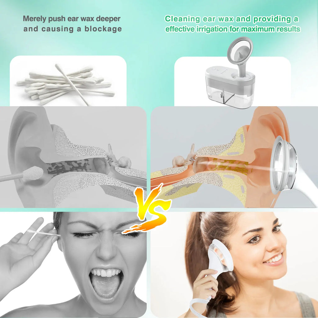Electric Ear Wax Removal Kit with 4 Pressure Modes
