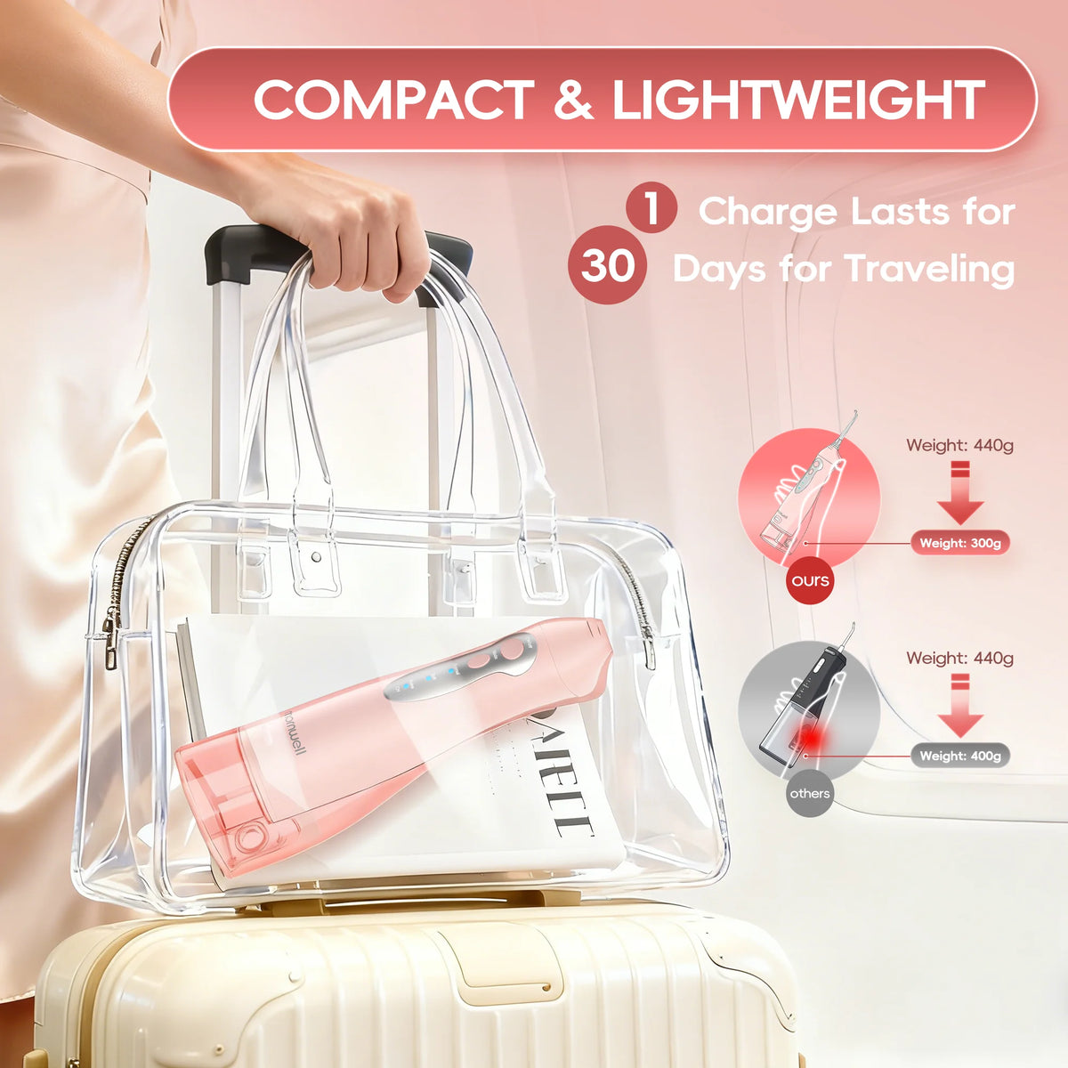 Portable Rechargeable Electric Water Flosser for Teeth