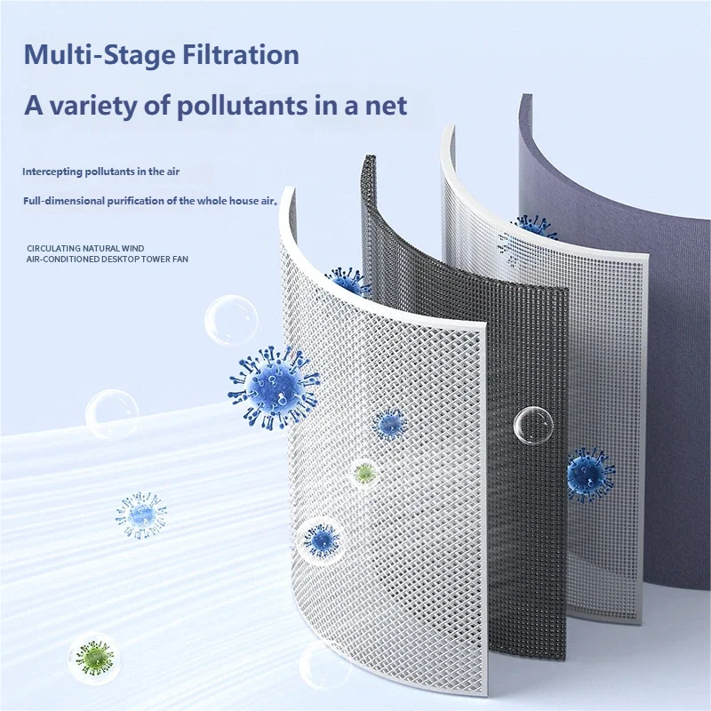 Portable Negative Ion Air Purifier for Home and Office