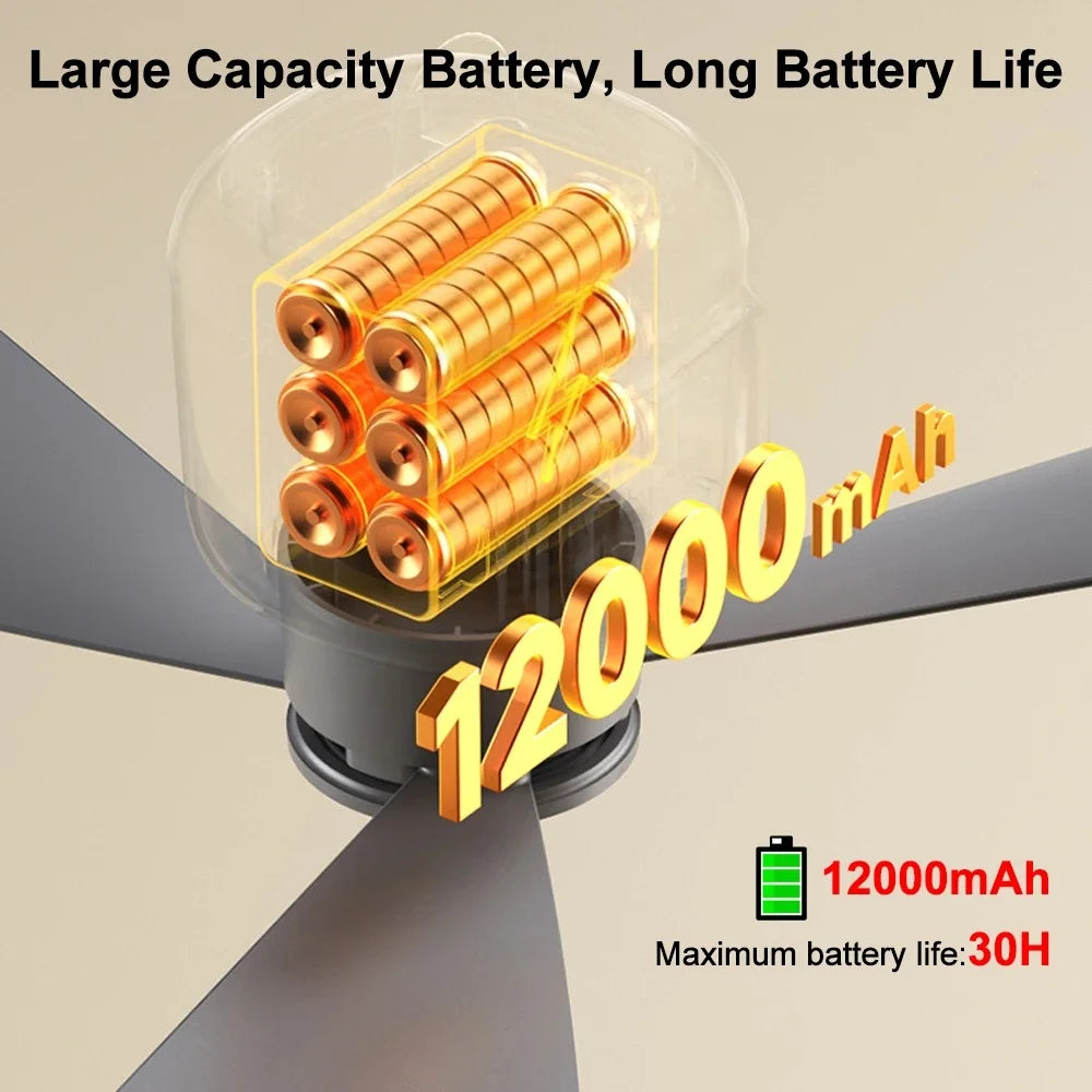 Portable Rechargeable Ceiling Fan with LED Light for Camping - 5