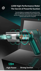 Portable Wireless Handheld Vacuum for Car and Home