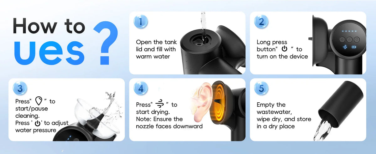Electric Ear Wax Removal Irrigation and Drying Kit