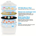 3.5L Alkaline Water Purifier Pitcher with Filter