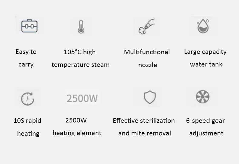 High-Pressure Steam Cleaner for Deep Home Sanitation
