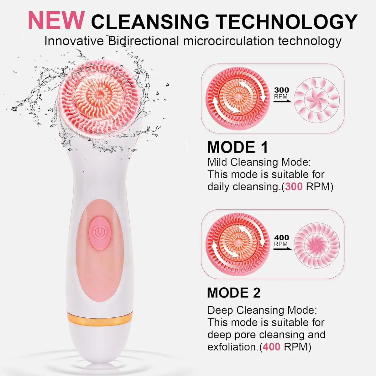 3-in-1 Waterproof Electric Facial Cleansing & Exfoliating Brush