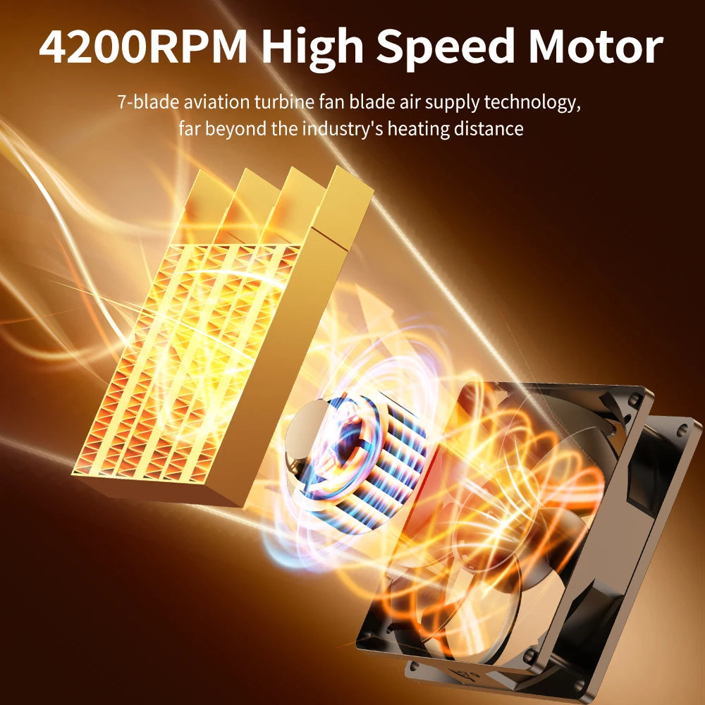 Portable Electric Space Heater with Ambient Flame Light