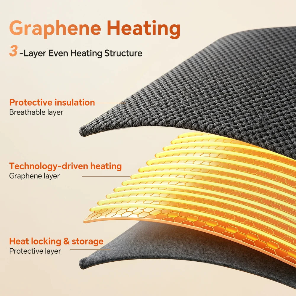 USB Heated Hooded Shawl Wearable Graphene Blanket - 9