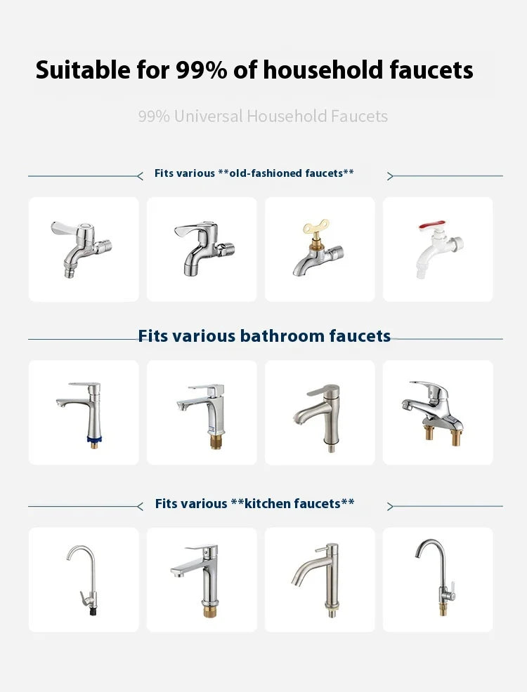 Universal Faucet Mounted Kitchen Water Purifier Filter