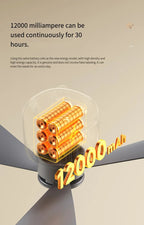 Portable Rechargeable Ceiling Fan with LED Light for Camping