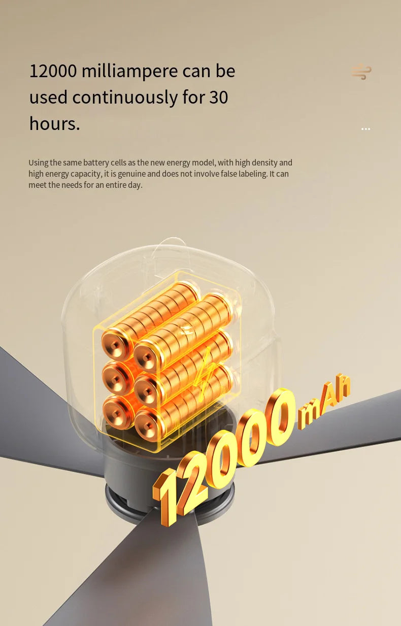 Portable Rechargeable Ceiling Fan with LED Light for Camping