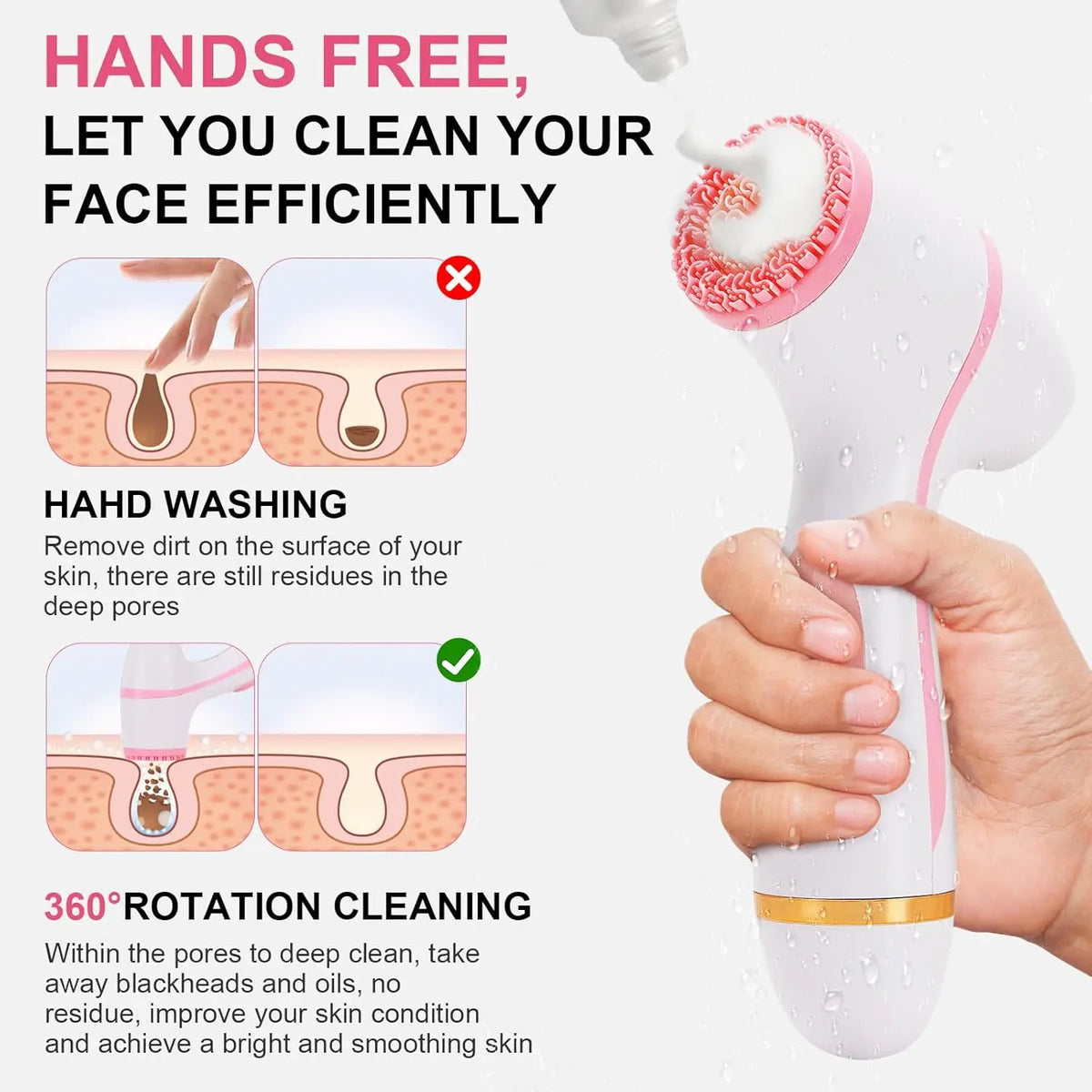 3-in-1 Waterproof Electric Facial Cleansing & Exfoliating Brush