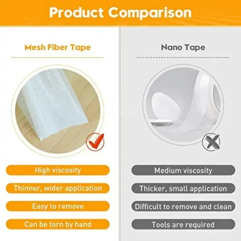 Heavy Duty Waterproof Double-Sided Mesh Adhesive Tape