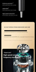 Professional High-Speed Ionic Hair Dryer for Fast Drying