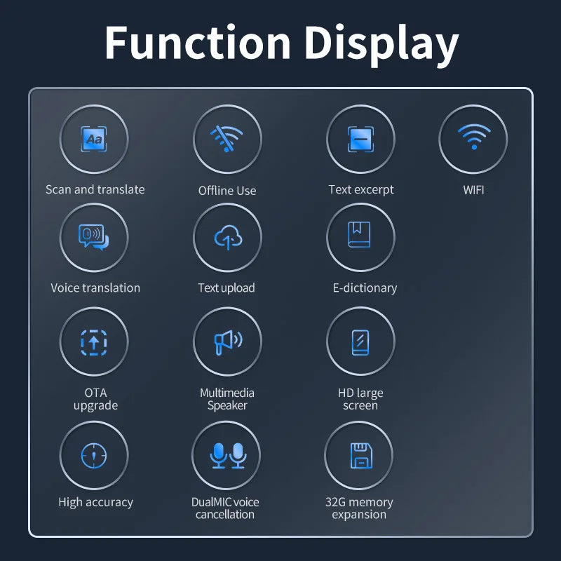 Intelligent Scanning Language Translator Pen - 4