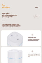 Portable Dual Spray Aromatherapy Desktop Humidifier