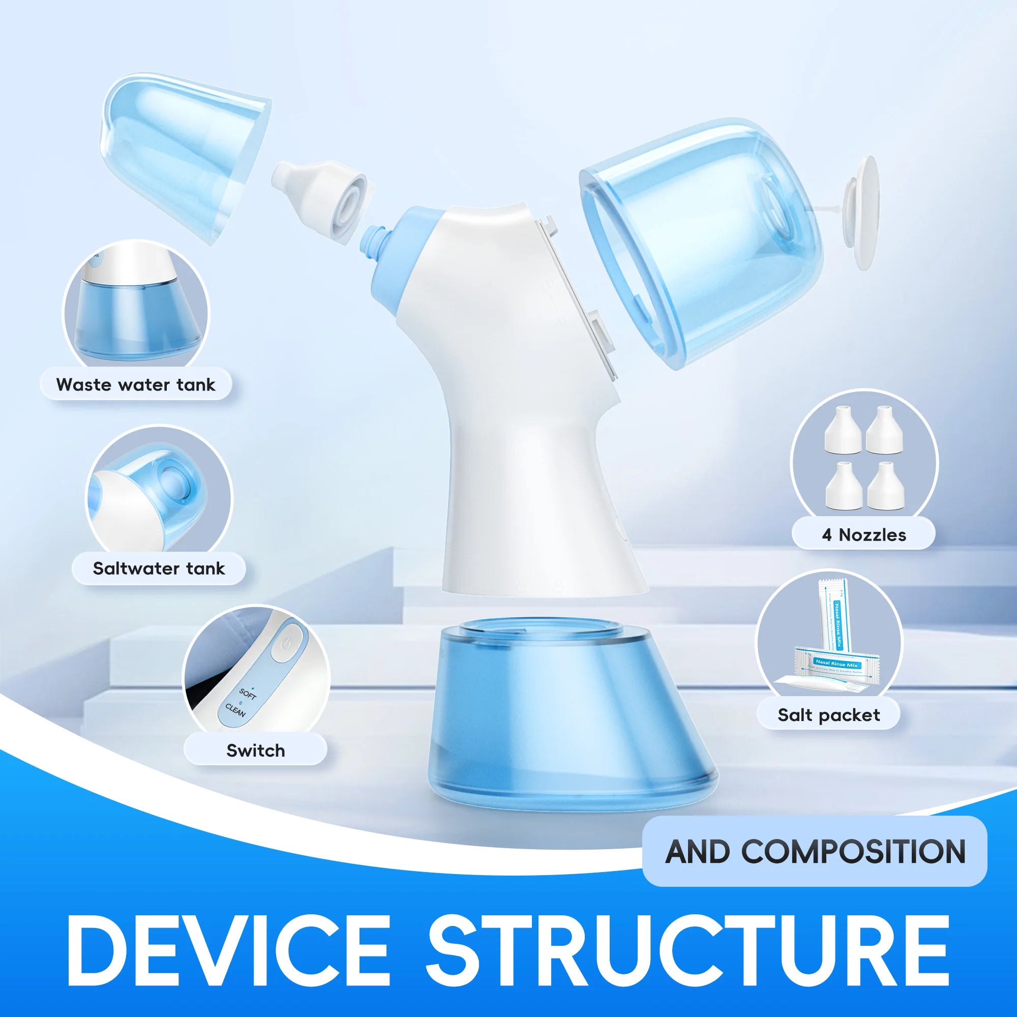 Electric Sinus Rinse Machine for Nasal Congestion Relief - 6