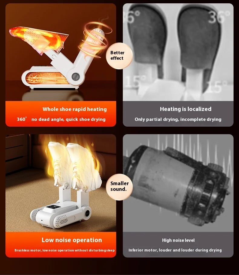 Portable Electric Shoe Dryer for Odor Removal and Dehumidifying - 5