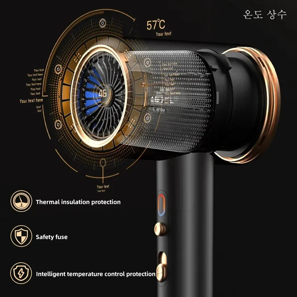 High-Speed Professional Ionic Hair Dryer