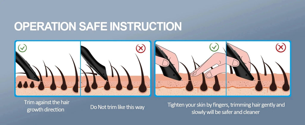 Electric Waterproof Body and Groin Hair Trimmer for Men
