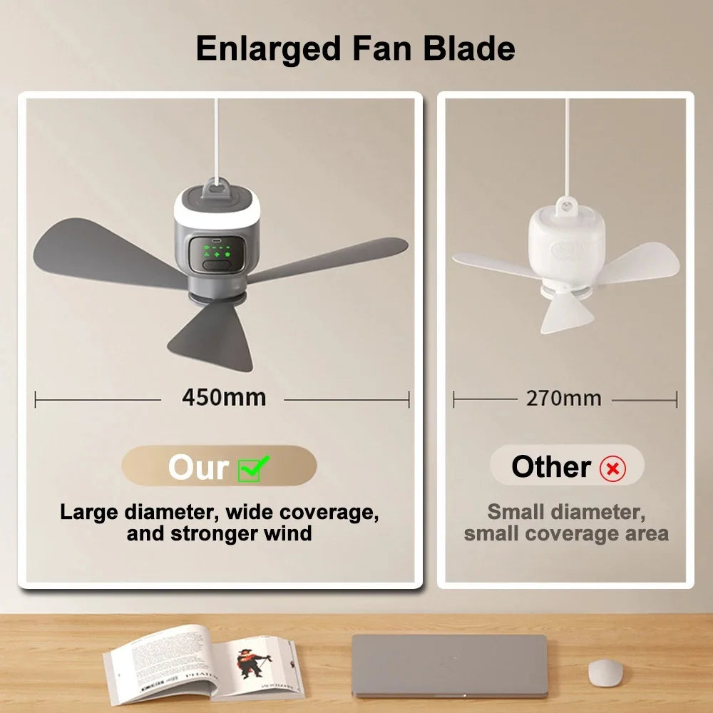 Portable Rechargeable Ceiling Fan with LED Light for Camping