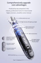Electric Cordless Manicure and Pedicure Nail Drill Kit