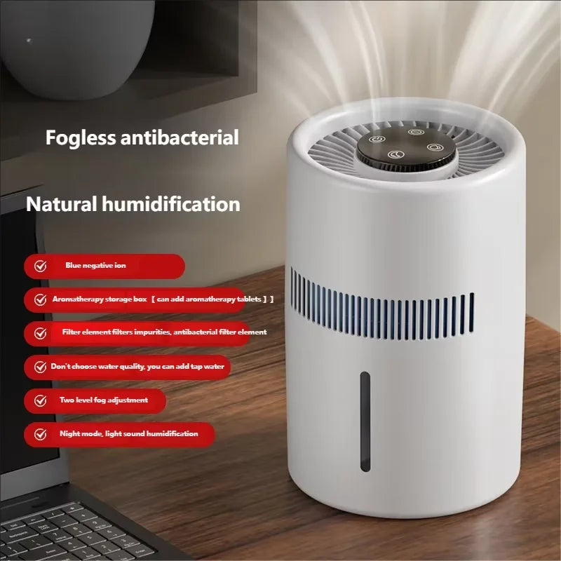 Desktop Humidifier with Quiet Mist for Home and Office