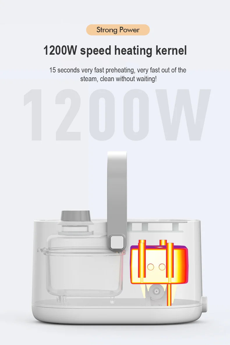 Portable Handheld High-Pressure Steam Cleaner for Home and Auto - 12