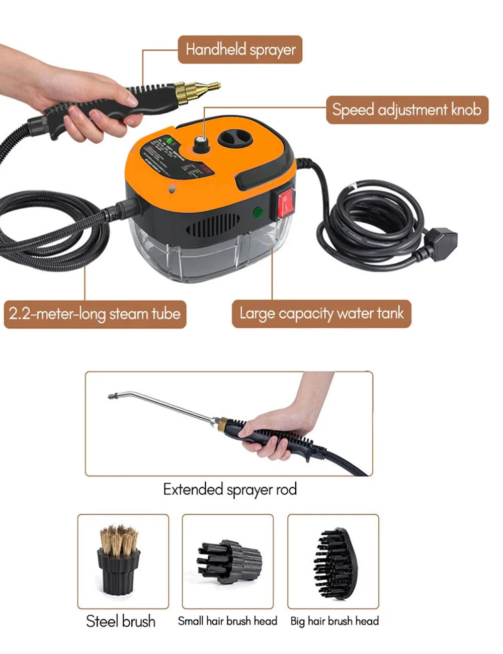 Portable High-Pressure Steam Cleaner for Home and Car - 7