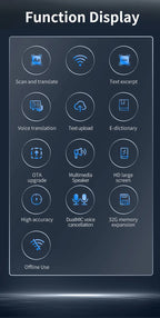 Intelligent Scanning Language Translator Pen