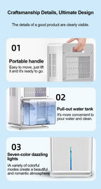 Electric Air Dehumidifier for Home and Basement