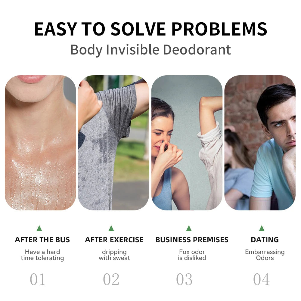 Long-Lasting Invisible Full Body Deodorant Cream - 6