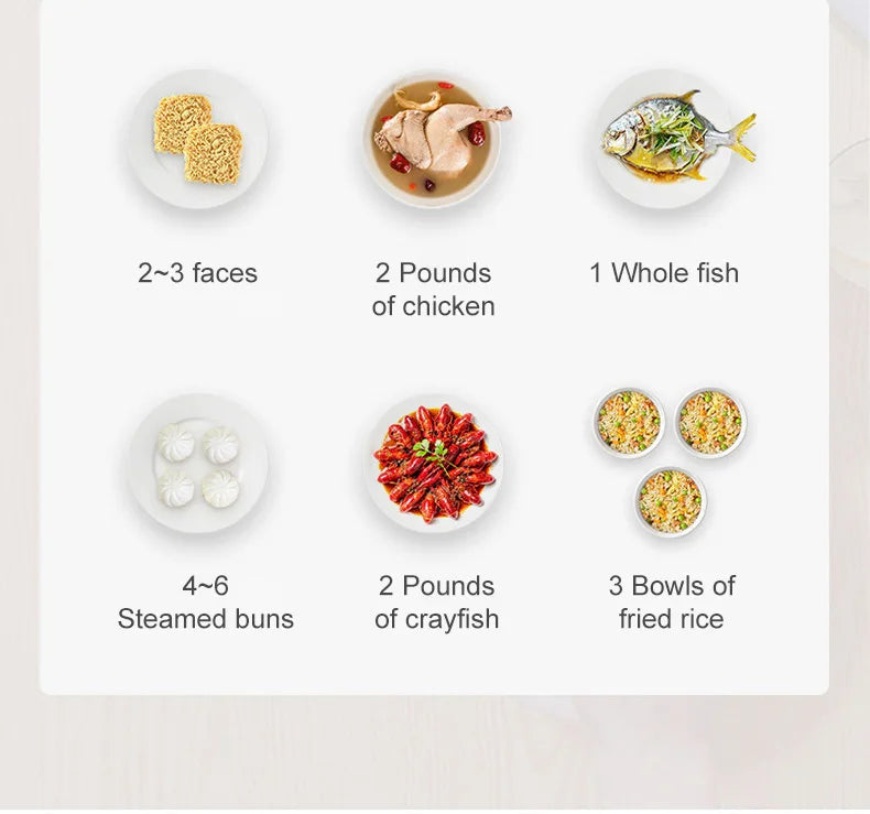 Compact Multi-Function Electric Rice Cooker for Home - 11