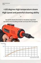 Handheld High-Pressure Steam Cleaner for Kitchen and Home
