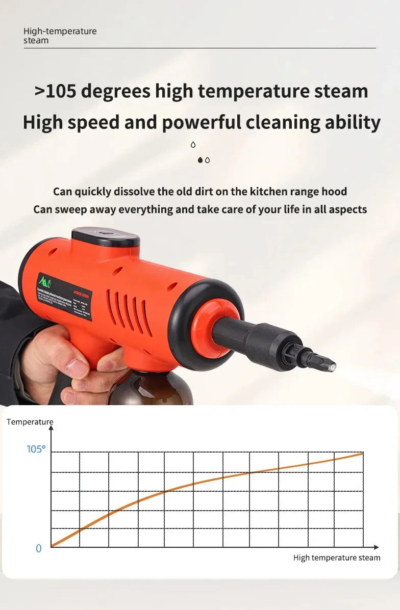 Handheld High-Pressure Steam Cleaner for Home and Kitchen