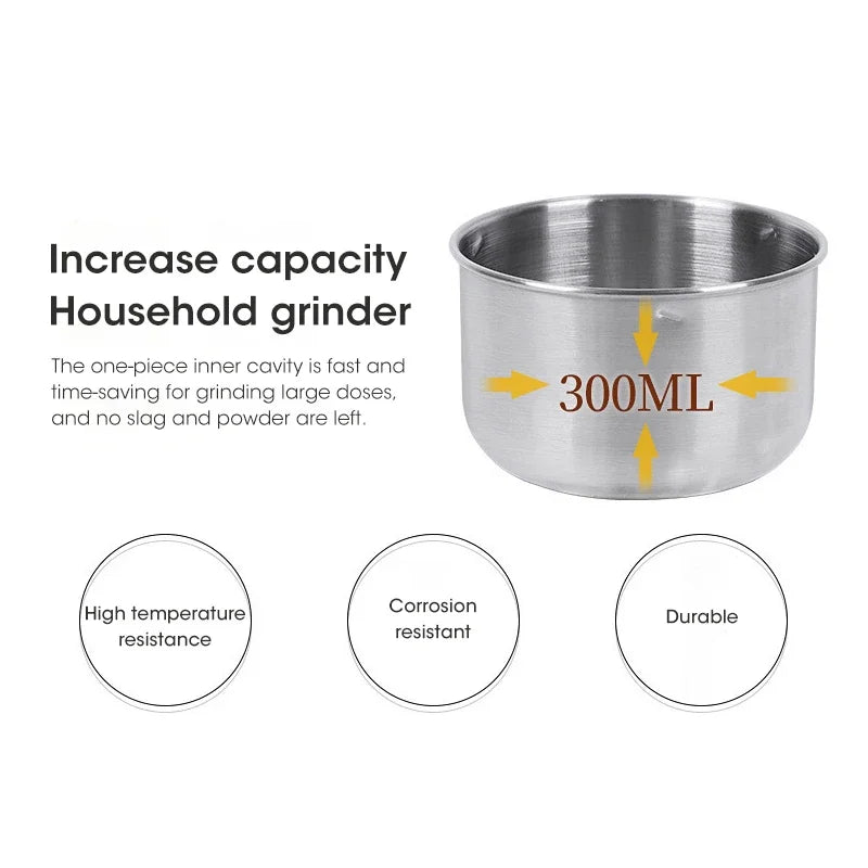 Compact Electric Stainless Steel Food and Coffee Grinder